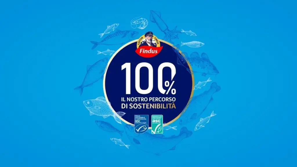 Findus